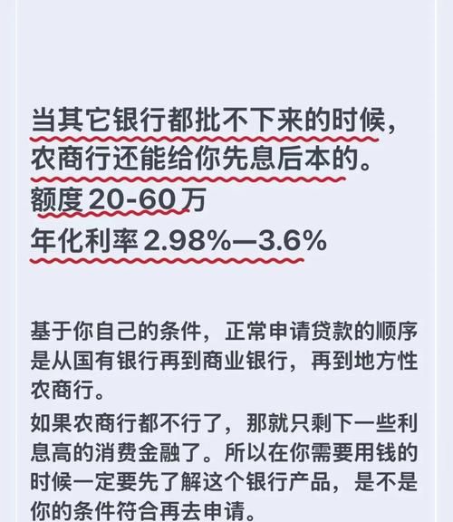 农商银行企业信用贷款利率全解析 农商银行企业信用贷款利率全解析