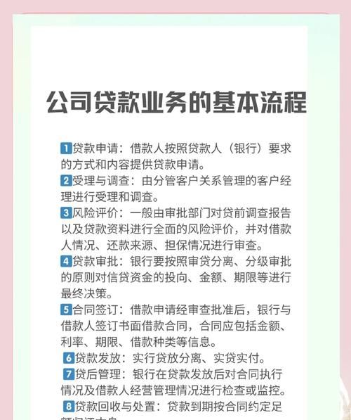 中小企业无抵押贷款全流程解析