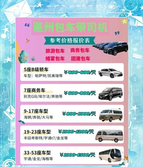 惠州全款车贷款，为您的爱车提供资金支持