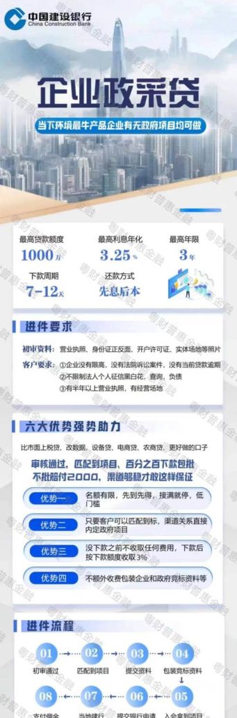 小微企业最高银行贷款,助力企业腾飞的关键引擎 小微企业最高银行贷款,助力企业腾飞的关键引擎