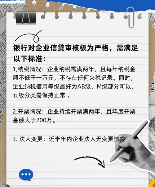 国有企业向银行贷款的条件深度解析