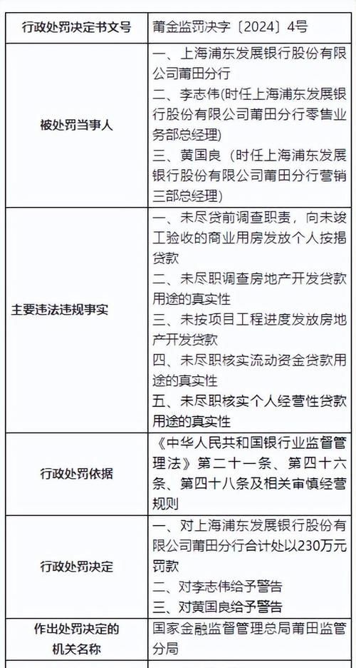 企业房屋抵押贷款资金用途说明