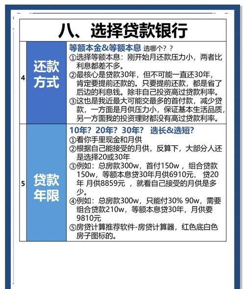 小微企业中信银行贷款全攻略，条件、流程与优势