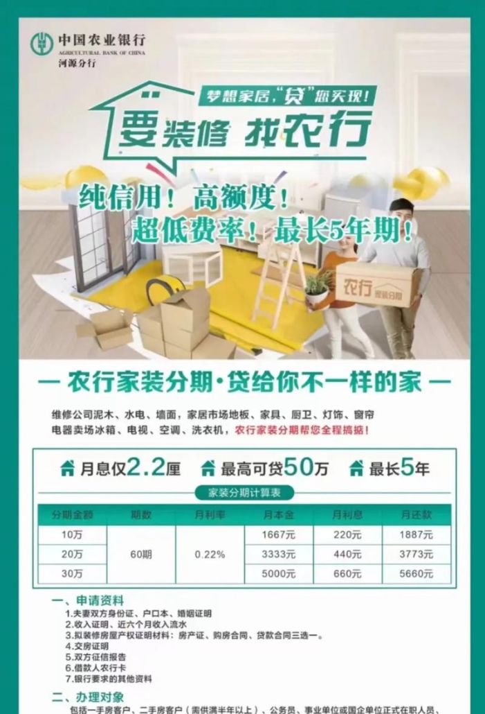 惠州农行装修分期贷款,开启品质家居梦想之旅 惠州农行装修分期贷款,开启品质家居梦想之旅