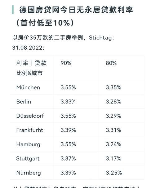 企业国外信用贷款利率,影响因素与应对策略 企业国外信用贷款利率,影响因素与应对策略