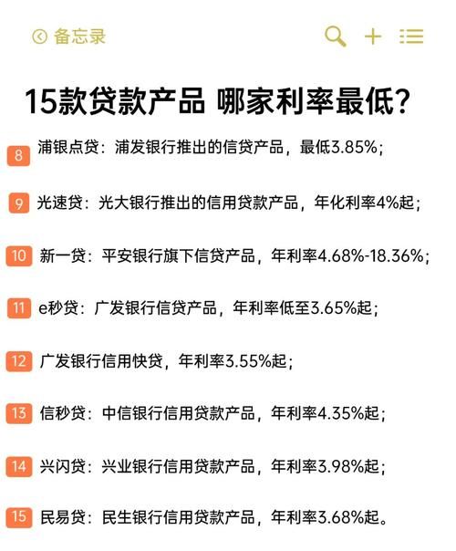 惠州贷款利率5.24，影响与分析
