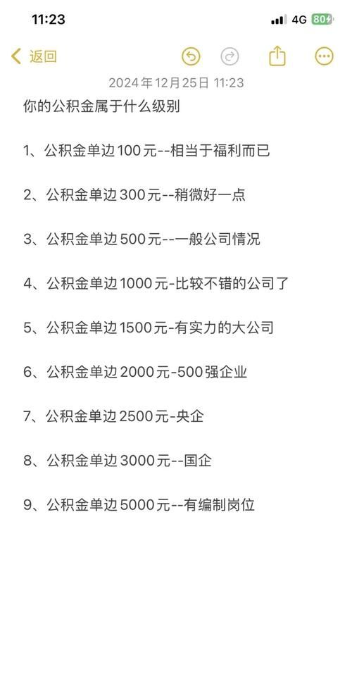 惠州公积金贷款额度多少 惠州公积金贷款额度多少