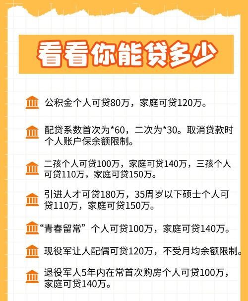 惠州博罗公积金贷款政策全面解读