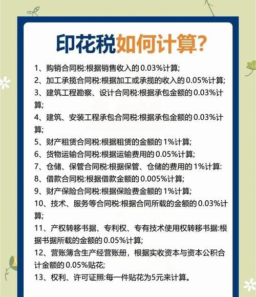 企业银行贷款的印花税,政策、影响与应对策略 企业银行贷款的印花税,政策、影响与应对策略