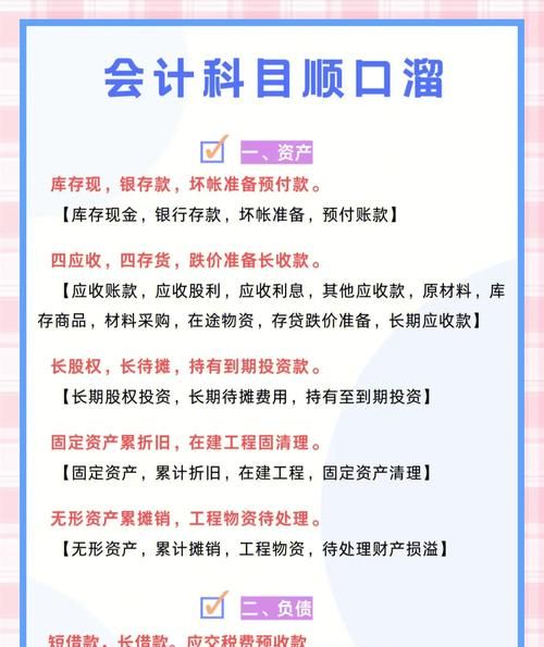 企业在银行贷款的会计科目解析 企业在银行贷款的会计科目解析