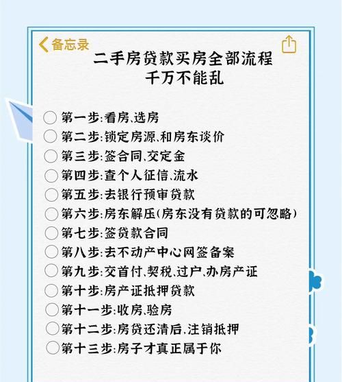 惠州二手房贷款全攻略,2021企业抵押贷款详解 惠州二手房贷款全攻略,2021企业抵押贷款详解