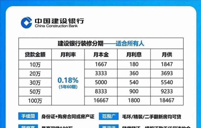 惠州网络贷款利率深度解析与选择指南 惠州网络贷款利率深度解析与选择指南