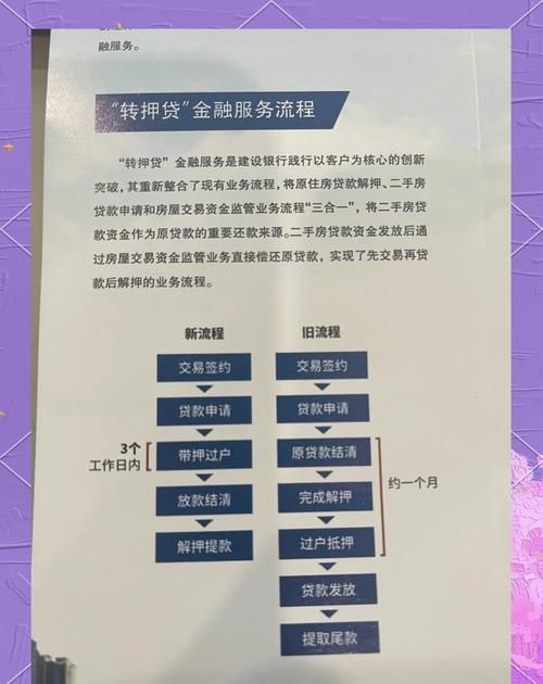 二手房交易中如何查询房产是否有抵押? 二手房交易中如何查询房产是否有抵押?