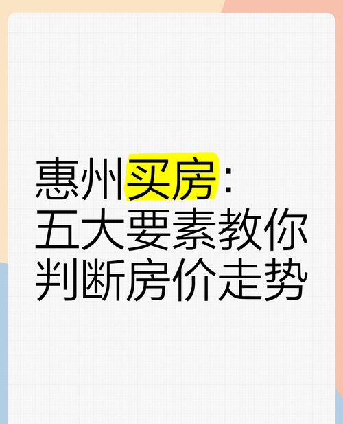 惠州买房贷款利率究竟高不高?在知乎上的探讨与分析 惠州买房贷款利率究竟高不高?在知乎上的探讨与分析