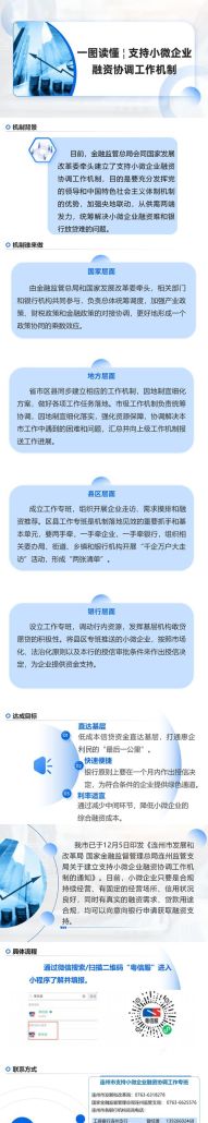 小微企业贷款,直接融资与间接融资的辨析 小微企业贷款,直接融资与间接融资的辨析