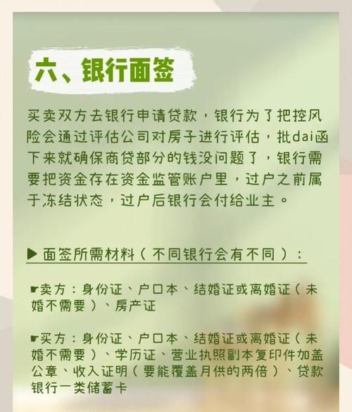 二手房中介如何帮助买家应对银行贷款信用风险 二手房中介如何帮助买家应对银行贷款信用风险