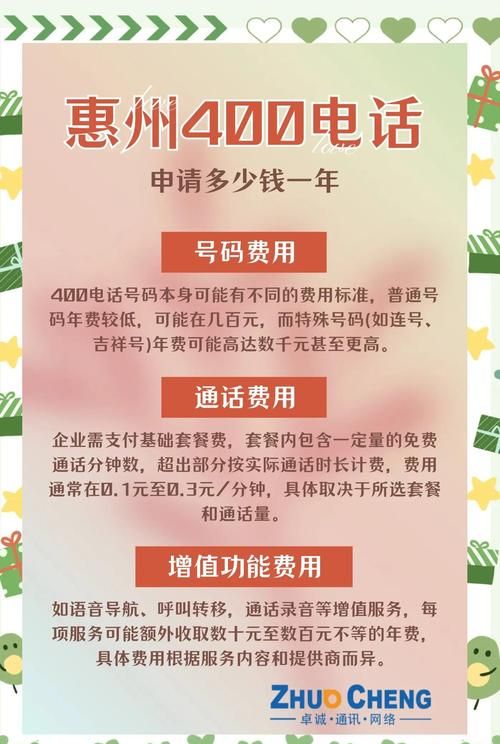 惠州车主贷款平台电话大揭秘，你了解多少？