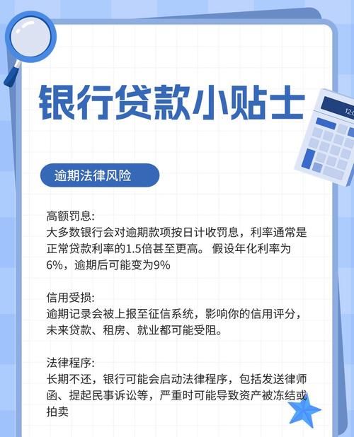 企业银行贷款逾期,困境与应对策略 企业银行贷款逾期,困境与应对策略