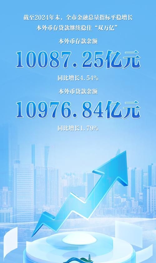 惠州小额贷款公司整治，规范市场，保障金融稳定