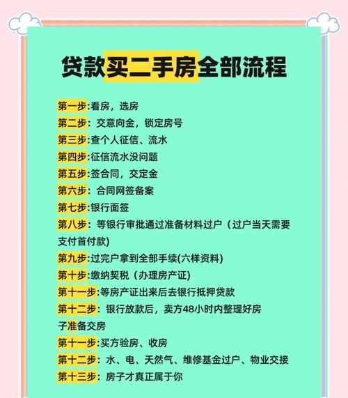 二手房交易中如何获得企业信用贷款助力 二手房交易中如何获得企业信用贷款助力