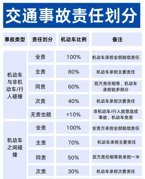 交通事故赔偿引发的房产抵押风波,责任与权益的深度剖析 交通事故赔偿引发的房产抵押风波,责任与权益的深度剖析