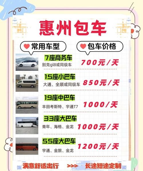 惠州车展买车贷款全攻略,让你轻松购车无压力 惠州车展买车贷款全攻略,让你轻松购车无压力