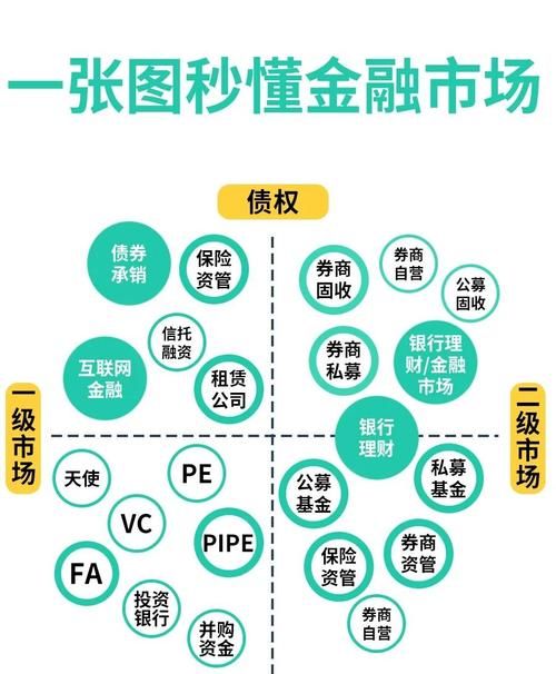 企业在银行贷款究竟算不算融资?深度解析与多维度探讨 企业在银行贷款究竟算不算融资?深度解析与多维度探讨