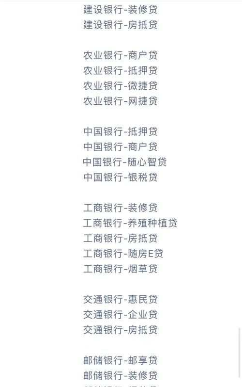企业信用贷款可以在几家银行办理？