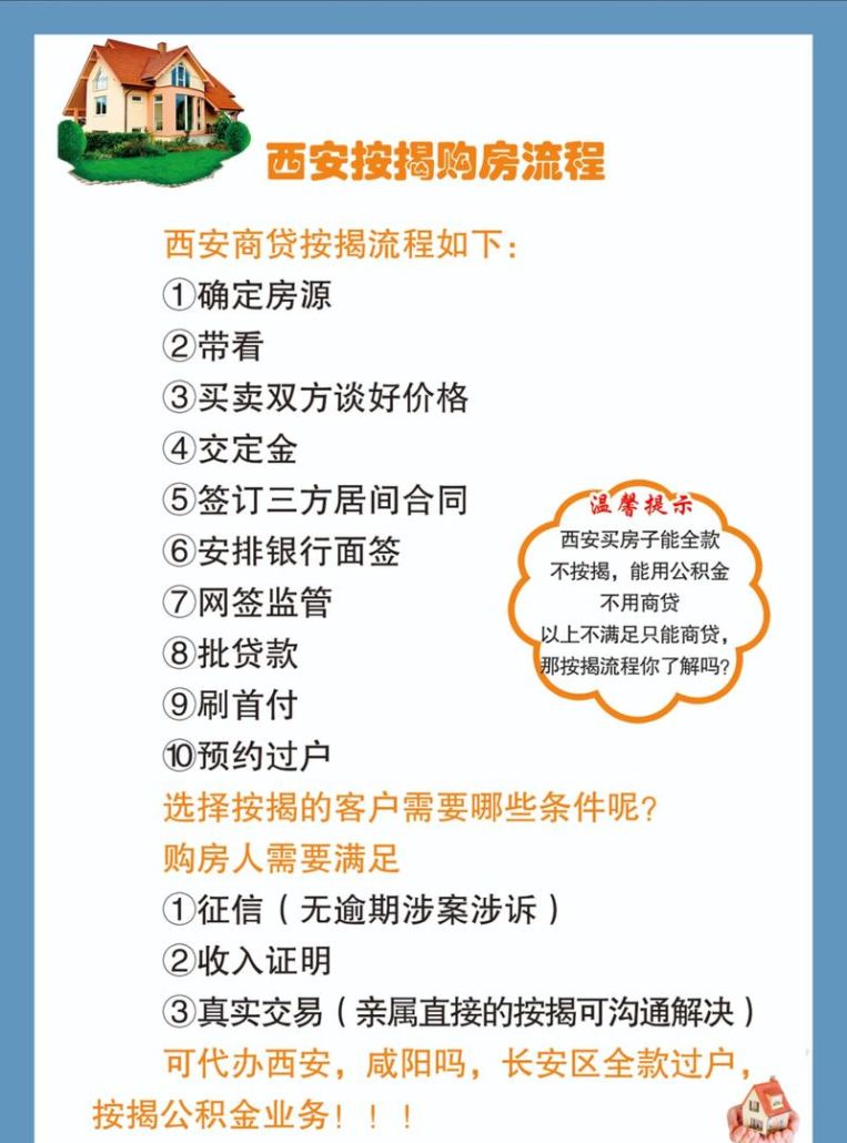 二手房买卖全攻略之抵押房产买房流程 二手房买卖全攻略之抵押房产买房流程