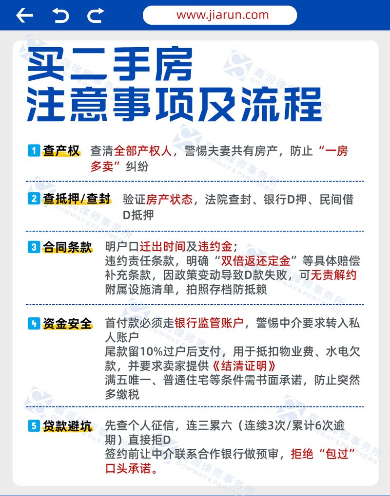 关于二手房中介相关知识及风险提示 关于二手房中介相关知识及风险提示