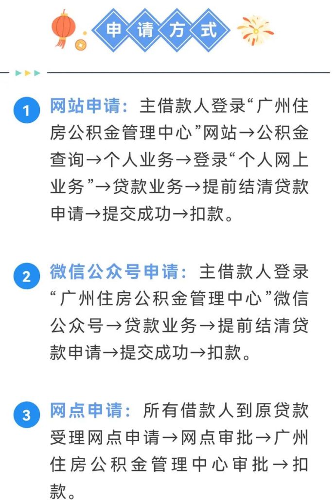 广州在惠州公积金贷款，便捷与挑战并存