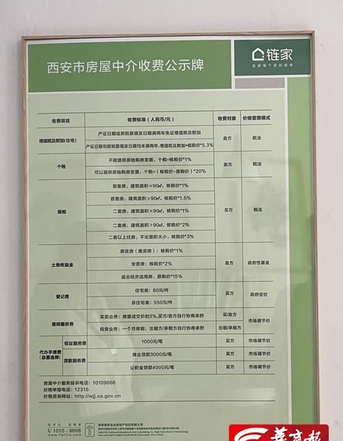 惠州二手房中介带你了解普惠贷款公司地址及相关事宜 惠州二手房中介带你了解普惠贷款公司地址及相关事宜
