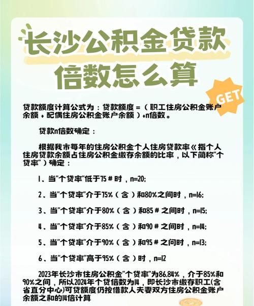 企业信用贷款额度全解析，最高能贷多少？