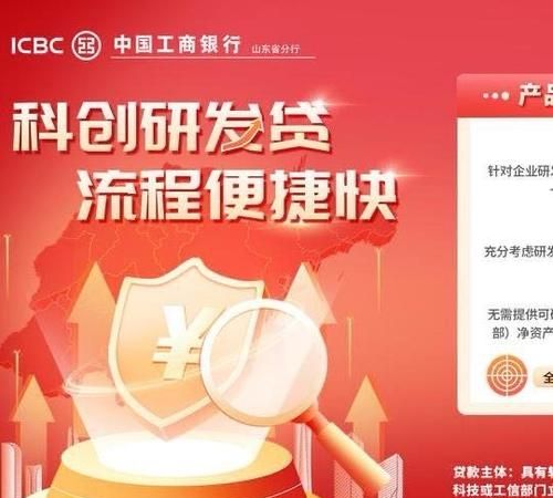 山东高新技术企业银行贷款，助力创新发展的重要引擎