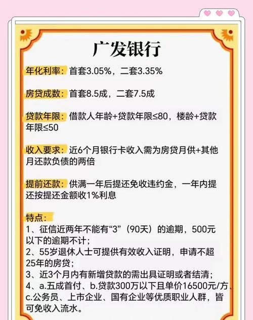 二手房贷款那些事儿，房产抵押贷款12万利息的相关探讨