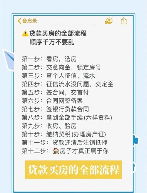 惠州买房组合贷款全攻略，助你轻松实现安居梦