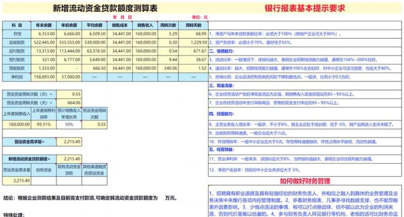 企业抵押贷款中财务报表的重要性及提交要点