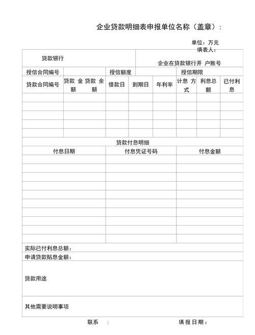企业贷款成本的计算与分析——以贴现法为例