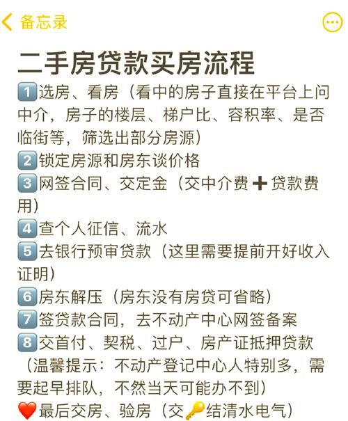 二手房交易全流程解析——二手房中介的专业视角
