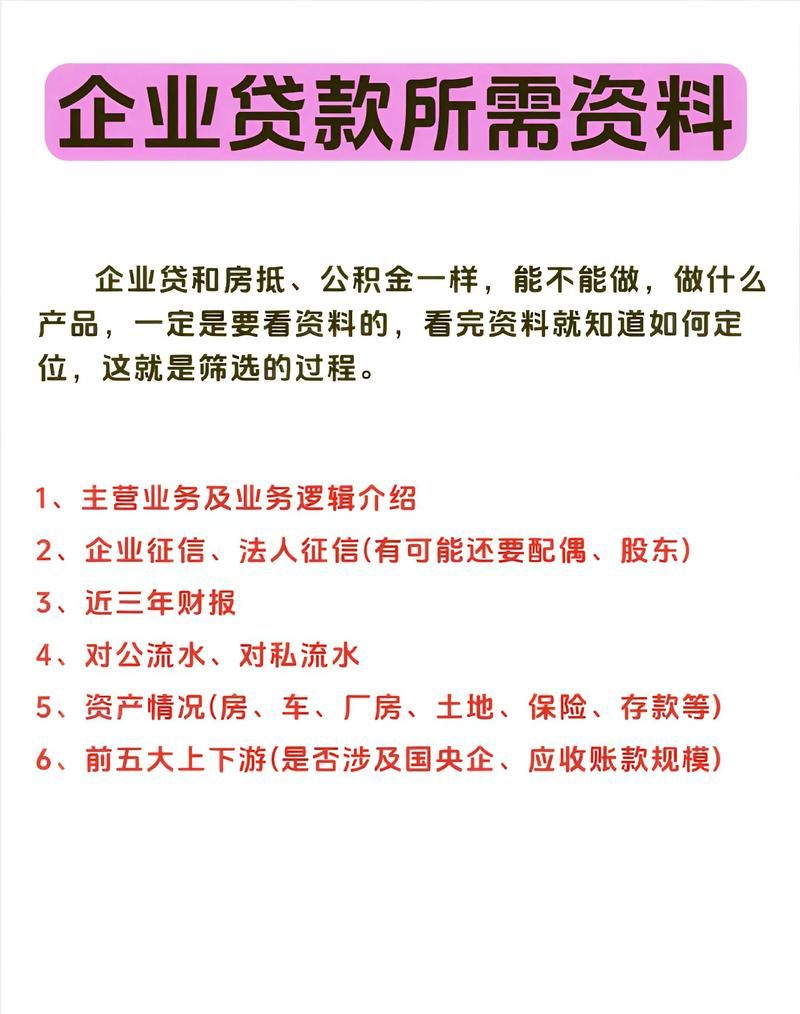 企业向银行贷款的目的与影响全解析