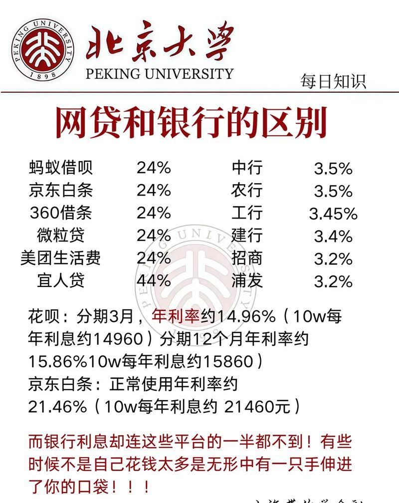 企业银行贷款,是现金还是其他形式? 企业银行贷款,是现金还是其他形式?