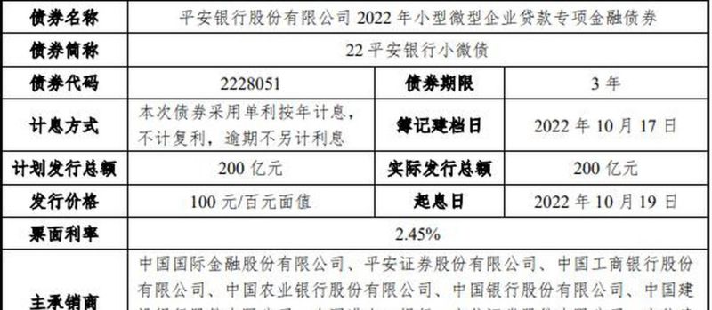 平安银行企业信用贷款利率,企业融资的重要考量 平安银行企业信用贷款利率,企业融资的重要考量
