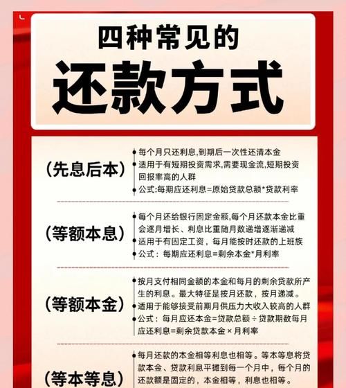 惠州惠农贷款还款全解析 惠州惠农贷款还款全解析
