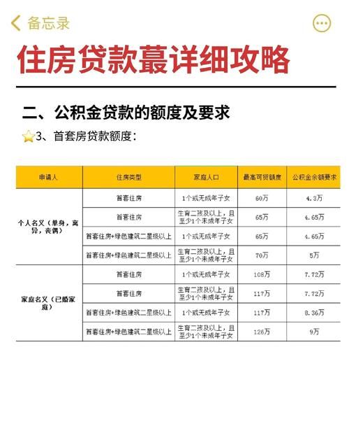 惠州农行贷款买房全攻略,轻松开启购房之旅 惠州农行贷款买房全攻略,轻松开启购房之旅