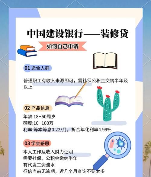 2020年建设银行房产抵押贷款全解析 2020年建设银行房产抵押贷款全解析