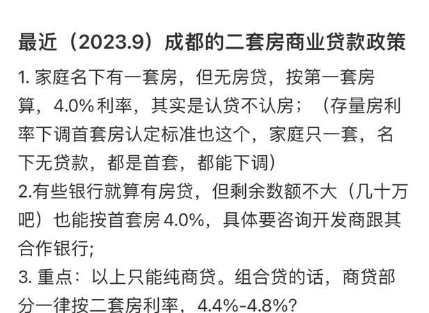 成都二手房市场与中小企业信用贷款利率的关联及影响 成都二手房市场与中小企业信用贷款利率的关联及影响