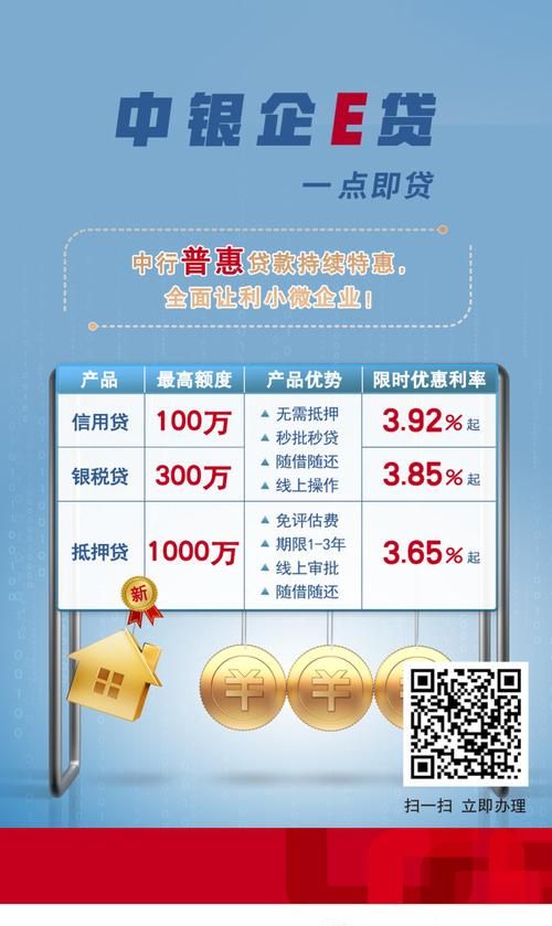 银行普惠小微企业信用贷款计划，助力小微企业腾飞的翅膀