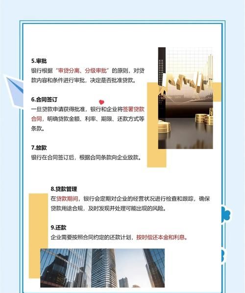 探索企业融资新模式，中小企业贷款的机遇与挑战