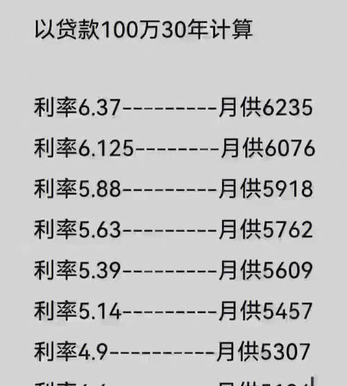 民营银行企业信用贷款利率低的优势与影响