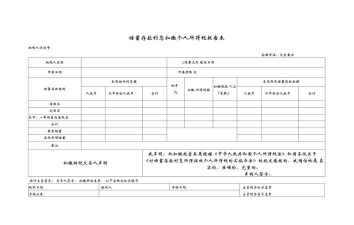 银行贷款利息扣企业所得税吗